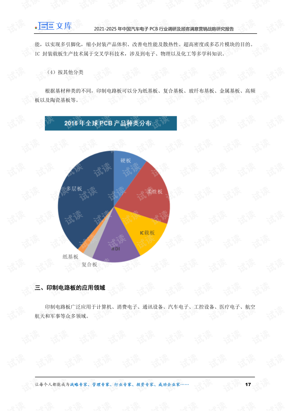 汽车品牌增量营销，策略与实践