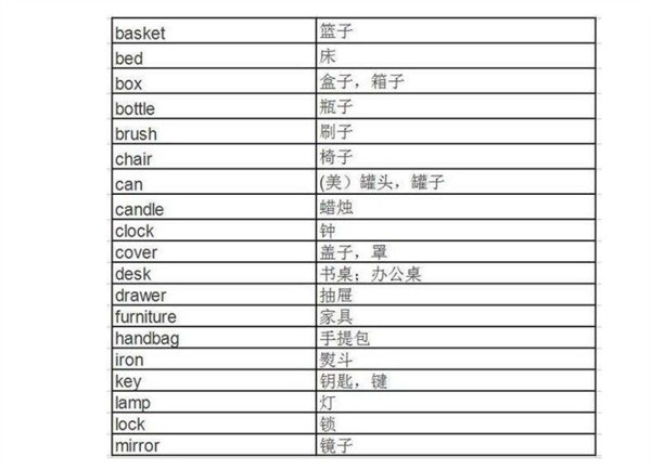 韩语汽车品牌单词