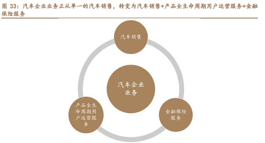 合资汽车品牌明牌，优势、挑战与未来发展