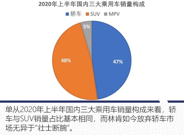 汽车品牌简配，市场趋势与消费者影响