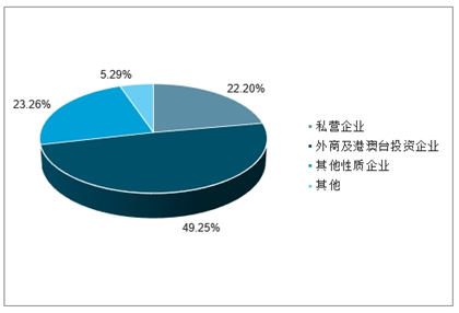 汽车品牌简配，市场趋势与消费者影响