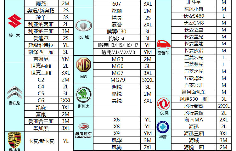 汽车品牌附属表