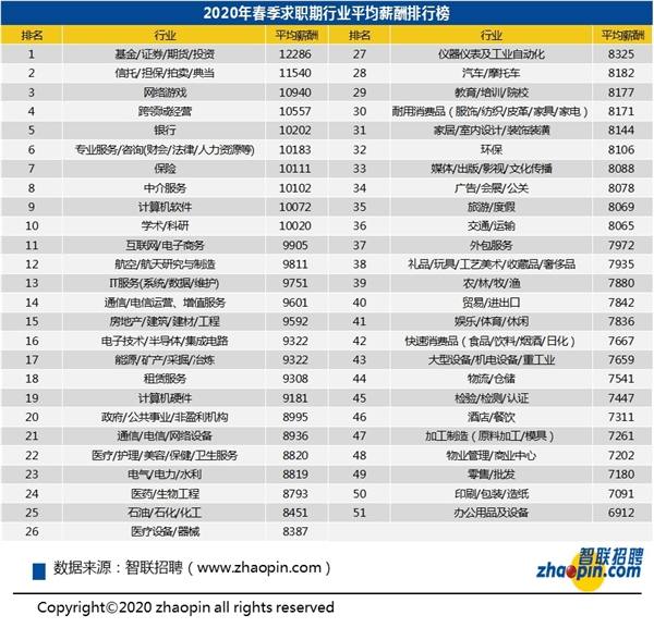 java对应汽车品牌