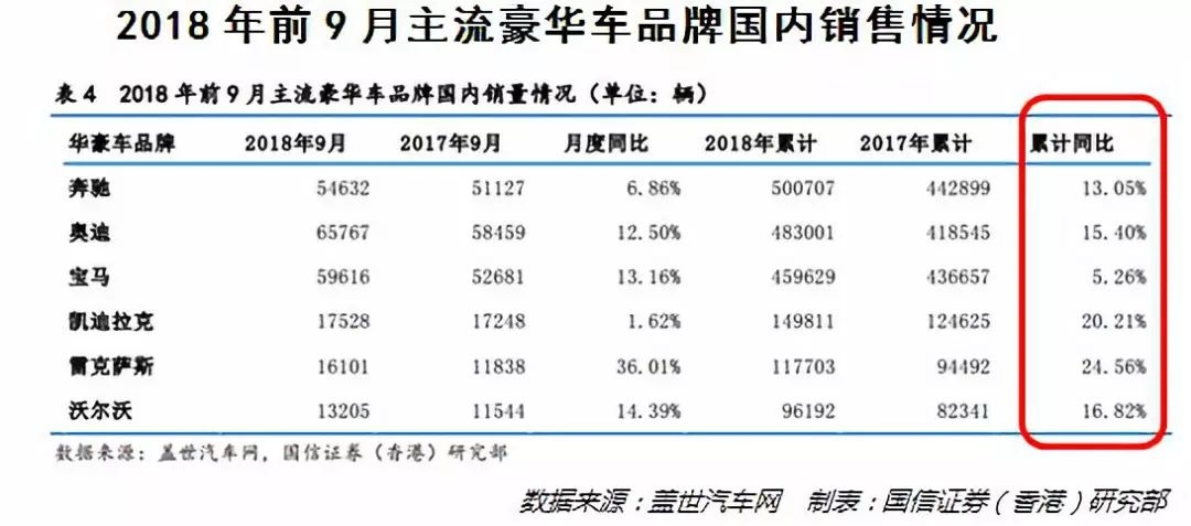 汽车品牌销量造假，背后的真相与影响