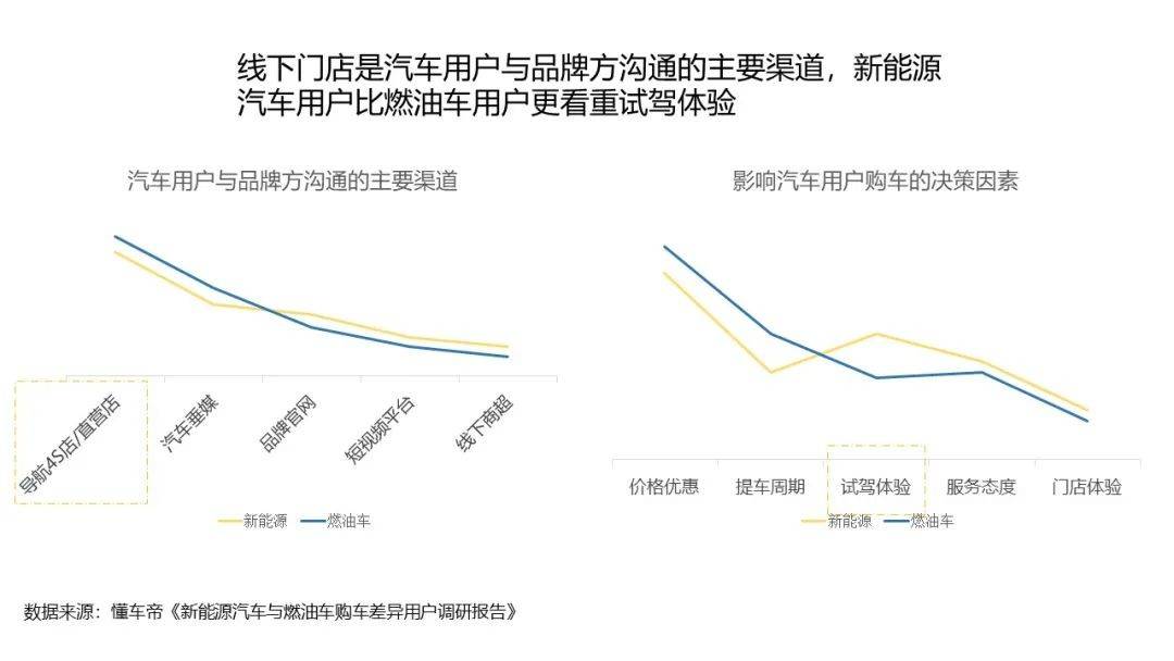 趣店汽车品牌，打造独特体验，赢得消费者喜爱