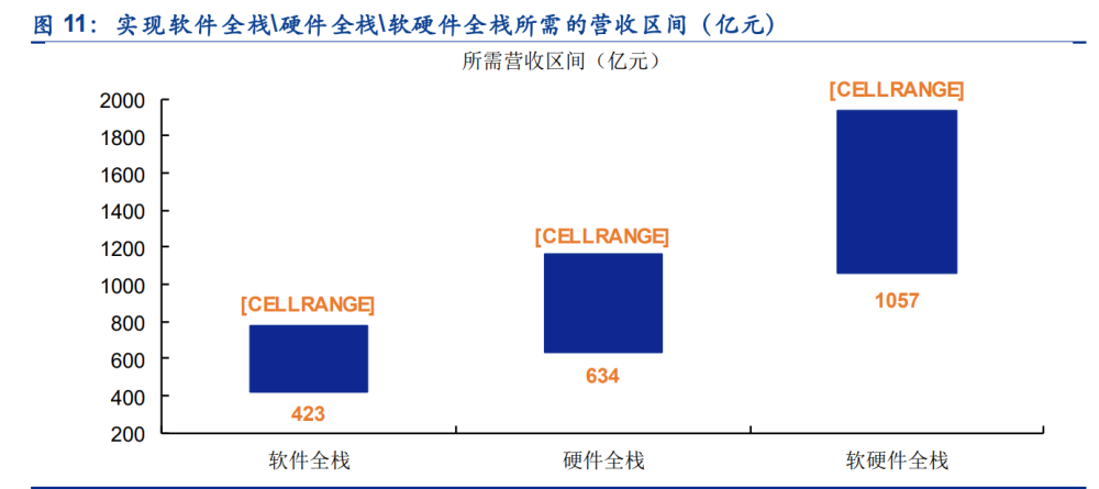 汽车品牌梯队视频，揭秘汽车产业的金字塔结构