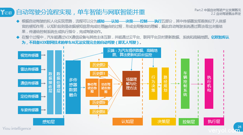 汽车品牌梯队视频，揭秘汽车产业的金字塔结构