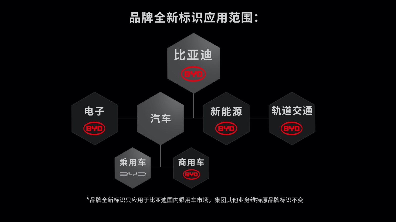 汽车品牌迪雅，品质、创新和未来