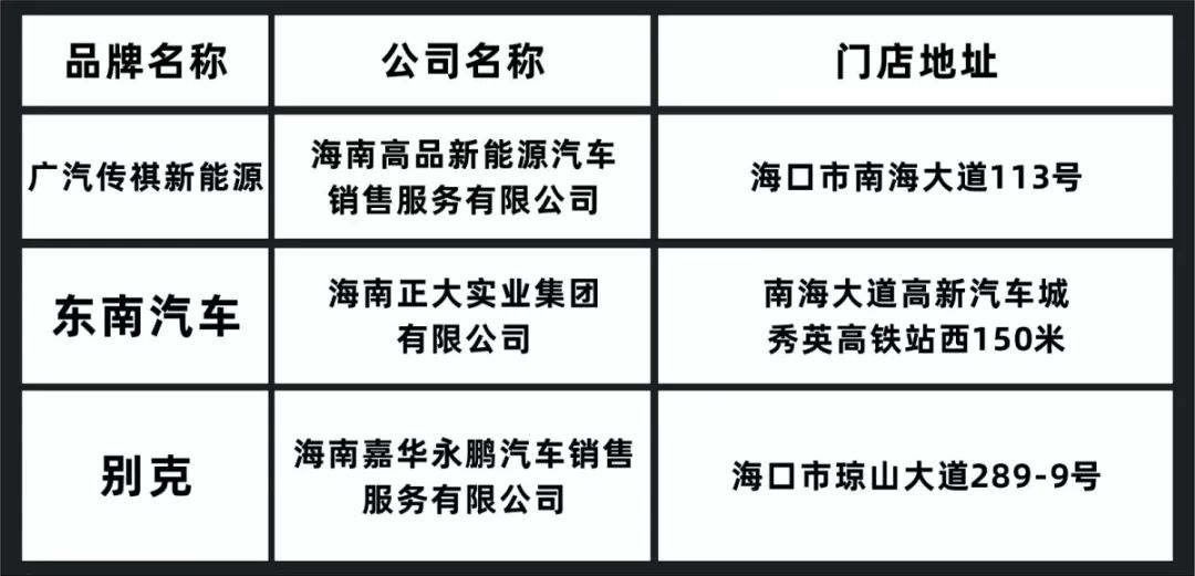 汽车品牌合作标准