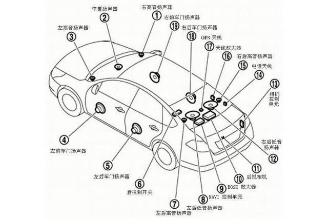 汽车品牌层次图片，揭示汽车行业的金字塔结构