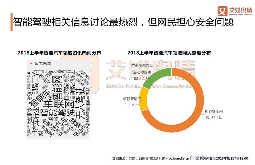 汽车品牌危机管理