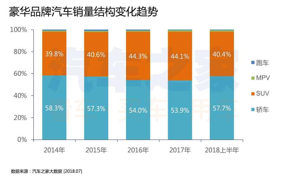 汽车品牌近期降价，市场变动、消费者反应与未来趋势