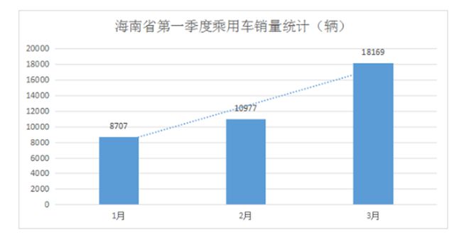 汽车品牌近期降价，市场变动、消费者反应与未来趋势