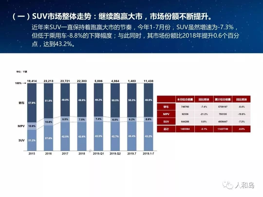 合资汽车品牌下滑，原因、影响与未来趋势