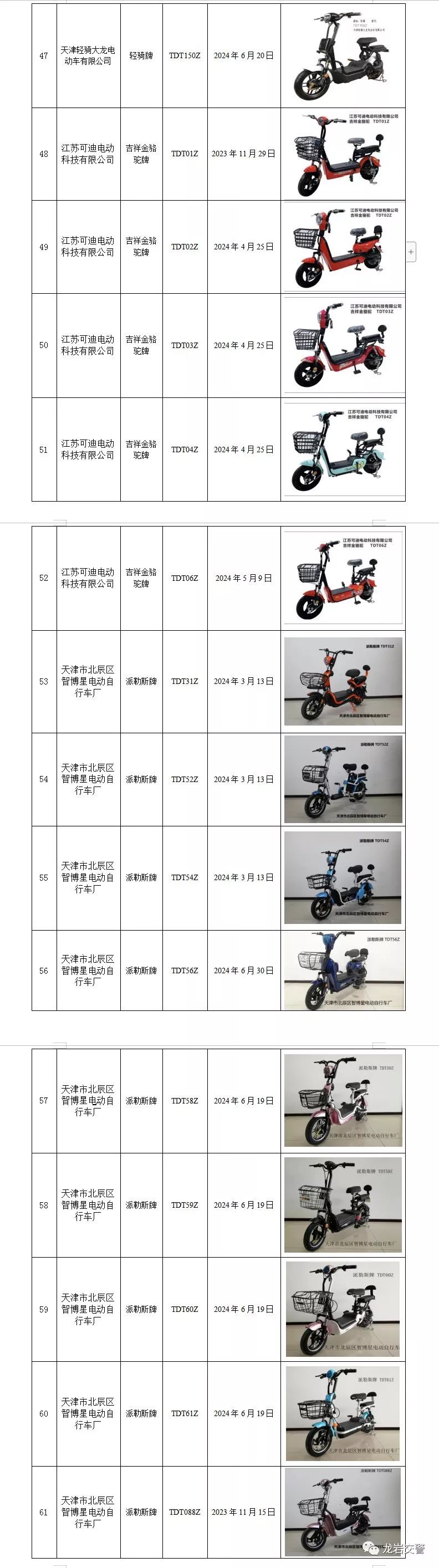 国标汽车品牌推荐