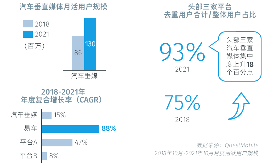 汽车品牌免费销售，探索未来汽车市场的新模式