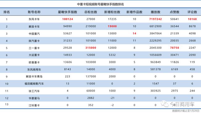 马勒汽车品牌指数，衡量品牌影响力的新标准