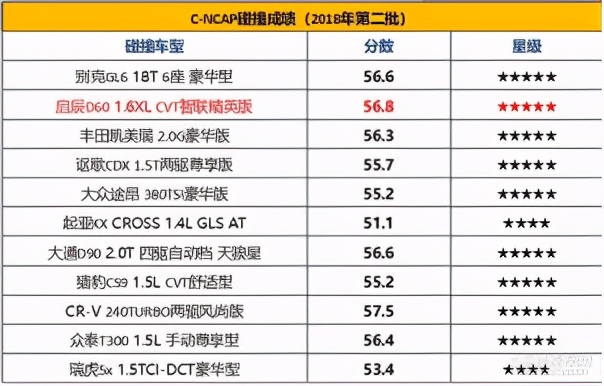 汽车品牌矩阵运营