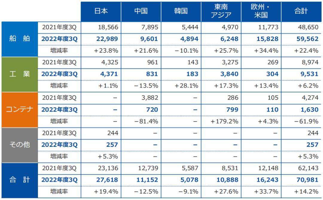 2022中国十大汽车品牌（2022中国十大汽车品牌有哪些）