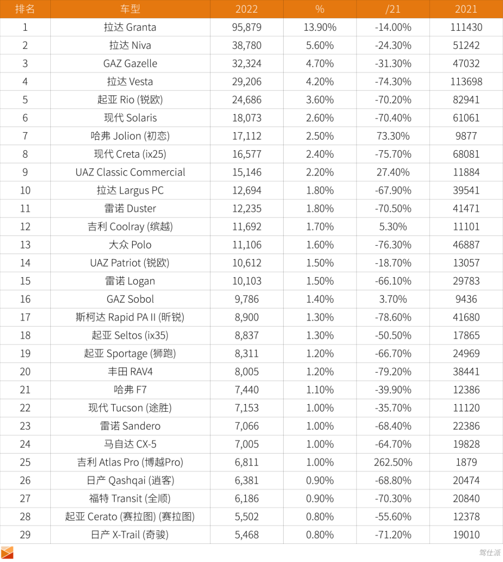 各国汽车品牌对照表图（各国汽车品牌对照表图片及价格）