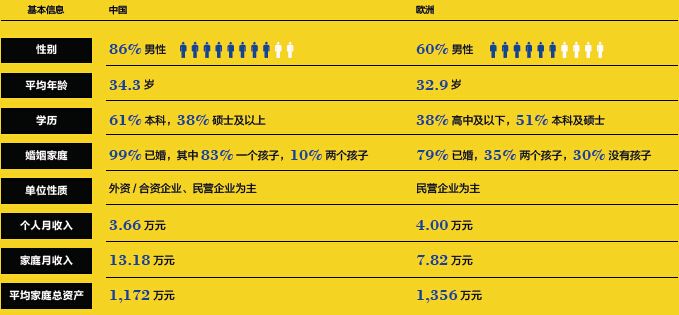 汽车品牌类比（汽车品牌分析）