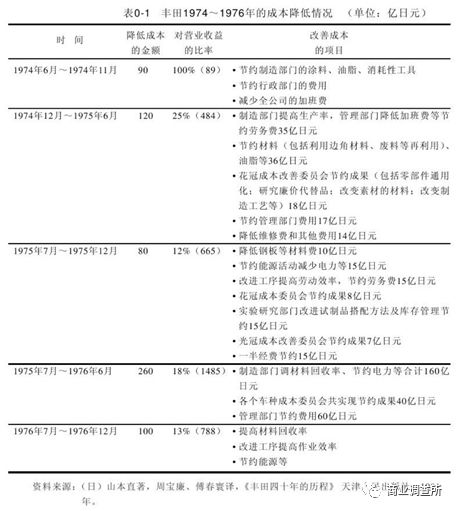 汽车品牌协议（汽车协议是什么）