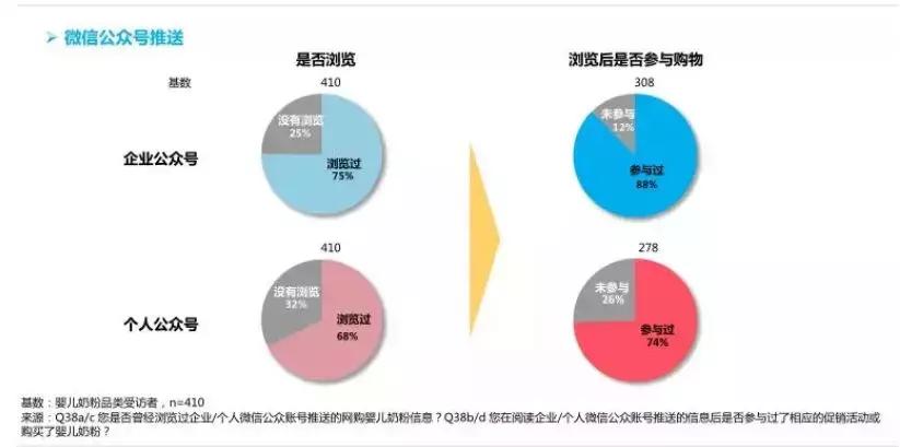 我国汽车品牌评价系统（中国汽车品牌分级报告）