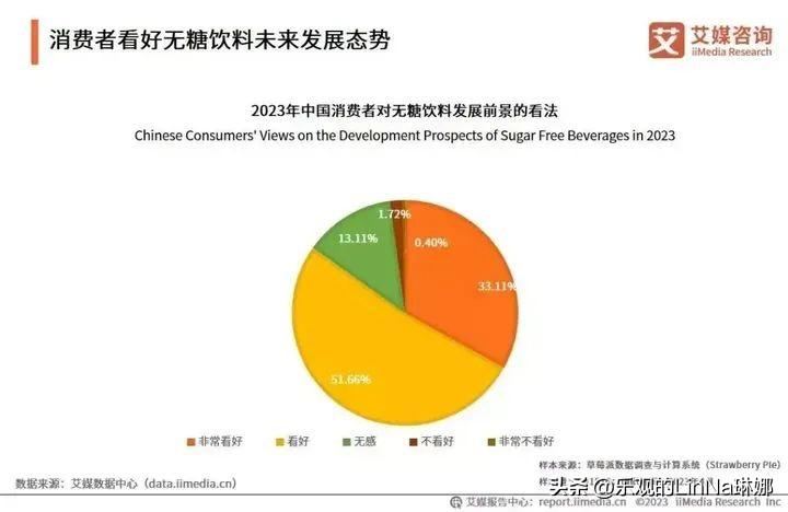 我国汽车品牌评价系统（中国汽车品牌分级报告）