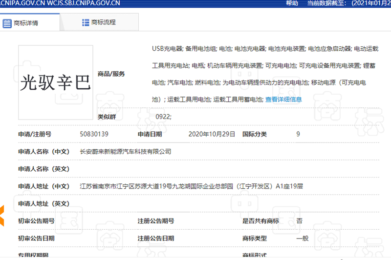 汽车品牌审批（汽车品牌注册哪一类）