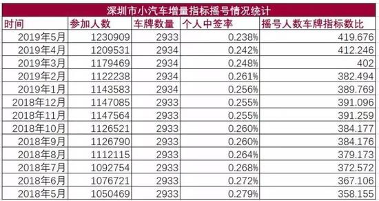 汽车品牌各项顶尖技术指标（汽车品牌各项顶尖技术指标排名）