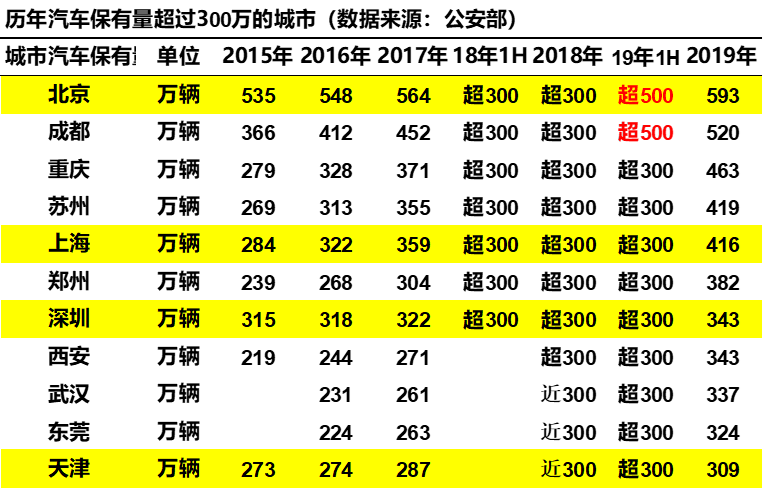 汽车品牌各项顶尖技术指标（汽车品牌各项顶尖技术指标排名）