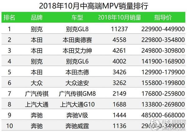 五菱汽车品牌认知度分析（五菱品牌的概念）