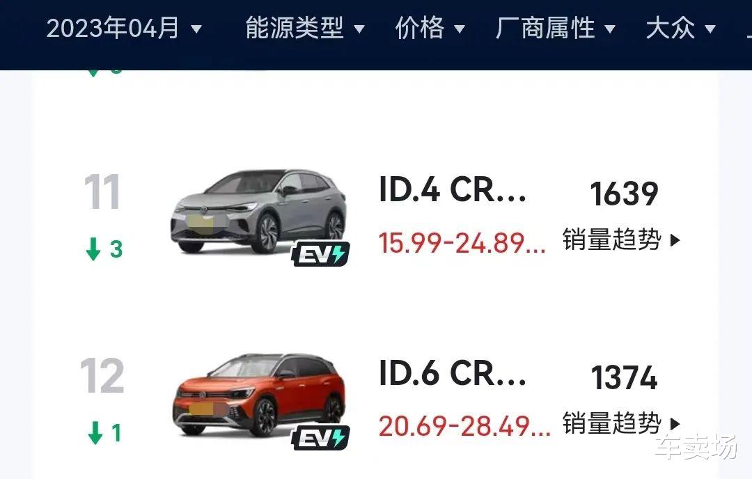 油价下的新能源汽车品牌（油价下的新能源汽车品牌是什么）