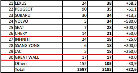 中国买乌克兰汽车品牌（中国买乌克兰汽车品牌是什么）