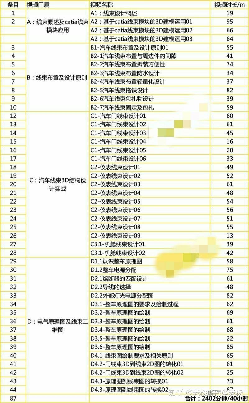 欧洲汽车品牌练习题（欧洲主要汽车品牌与文化概述）