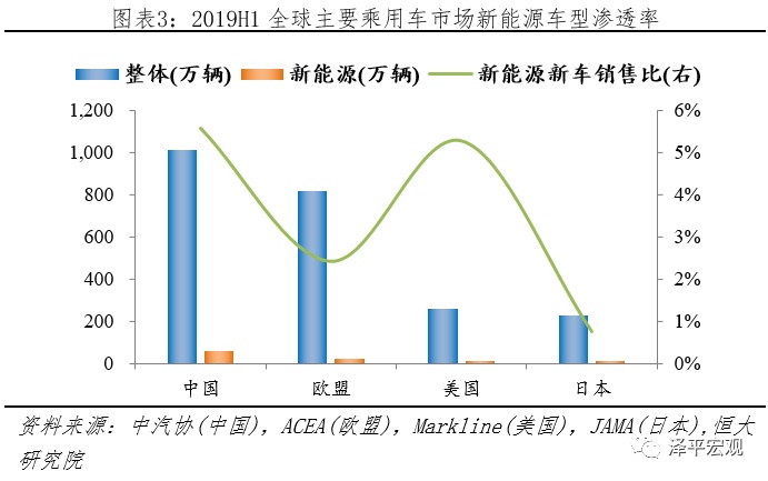 世界强国有哪些汽车品牌（世界强国排名前十的国家）