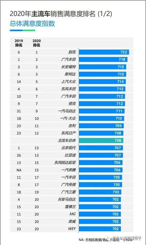 世界上有名的中国汽车品牌（中国汽车品牌在世界排名）