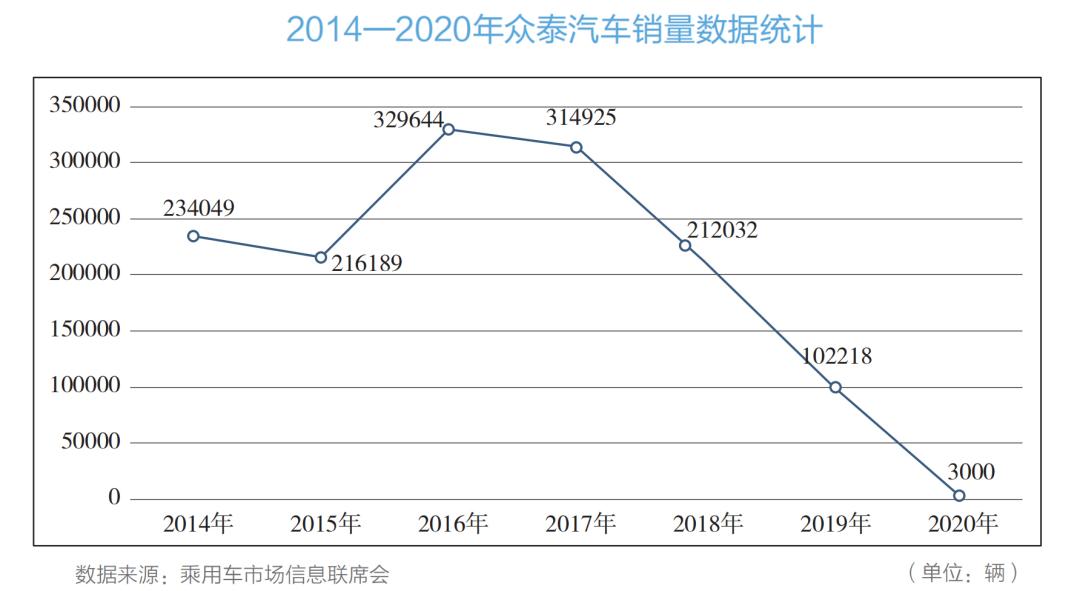 新入市新能源汽车品牌（2020新能源汽车品牌排行）