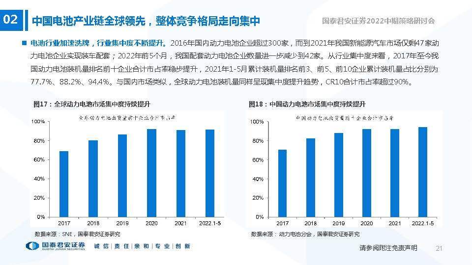 各大汽车品牌注重的是什么？——从技术创新到用户体验