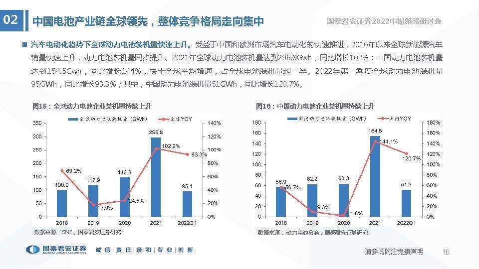 各大汽车品牌注重的是什么？——从技术创新到用户体验