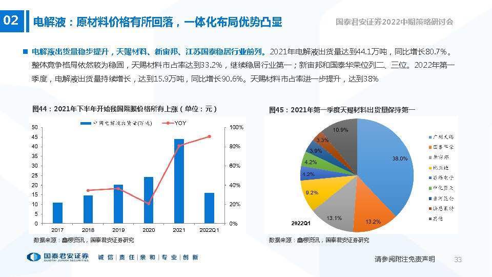 各大汽车品牌注重的是什么？——从技术创新到用户体验