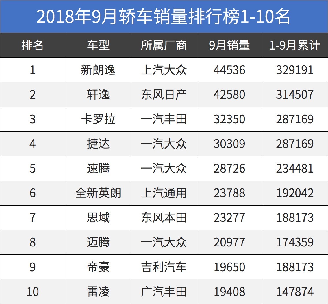 汽车品牌周播放量，揭秘最受欢迎的汽车品牌