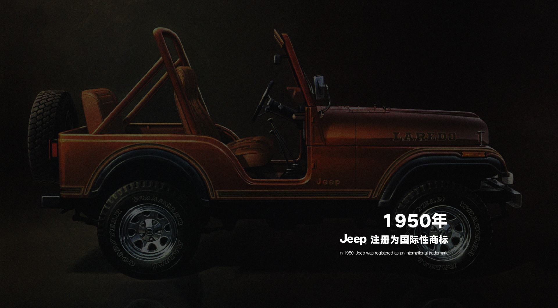 Jeep:品牌历史与传承的坚实基石