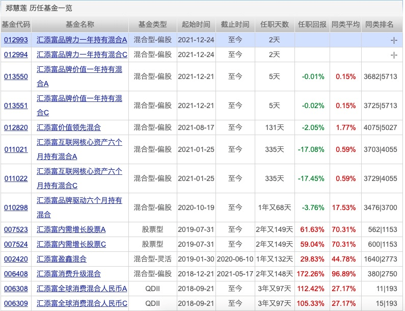 汽车品牌的省区经理，职责、策略与管理的综合艺术