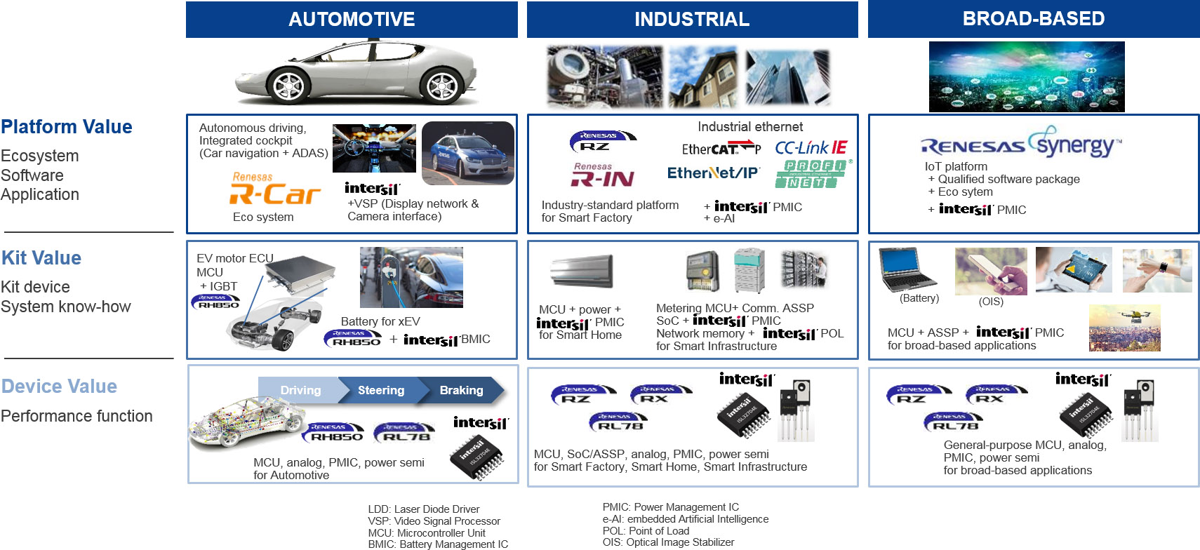 The Evolution of Automotive Brands: A Comprehensive Guide