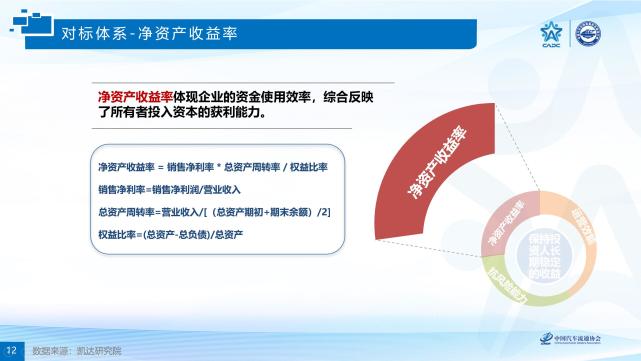 2020年全球汽车品牌销售报告