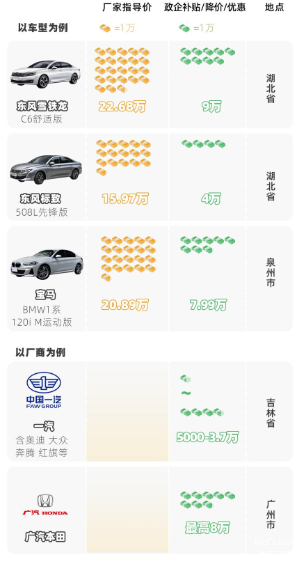 汽车品牌降价40万，市场变动与消费者反应