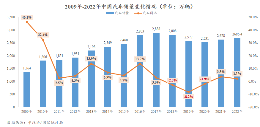 汽车品牌降价40万，市场变动与消费者反应