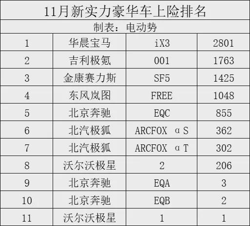 汽车品牌技术销量分析，谁在引领潮流，谁在迎头赶上？