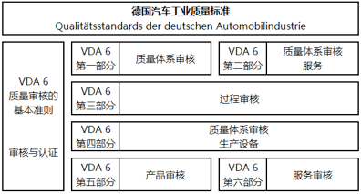 如何保护本国汽车品牌，从政策扶持到市场竞争的全方位分析